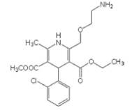 高血压药成分