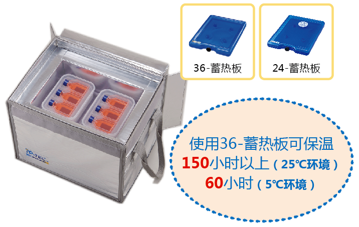 iP-TEC® 保温运输箱（长距离）
