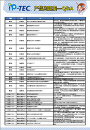 iP-TEC® 24-蓄热板