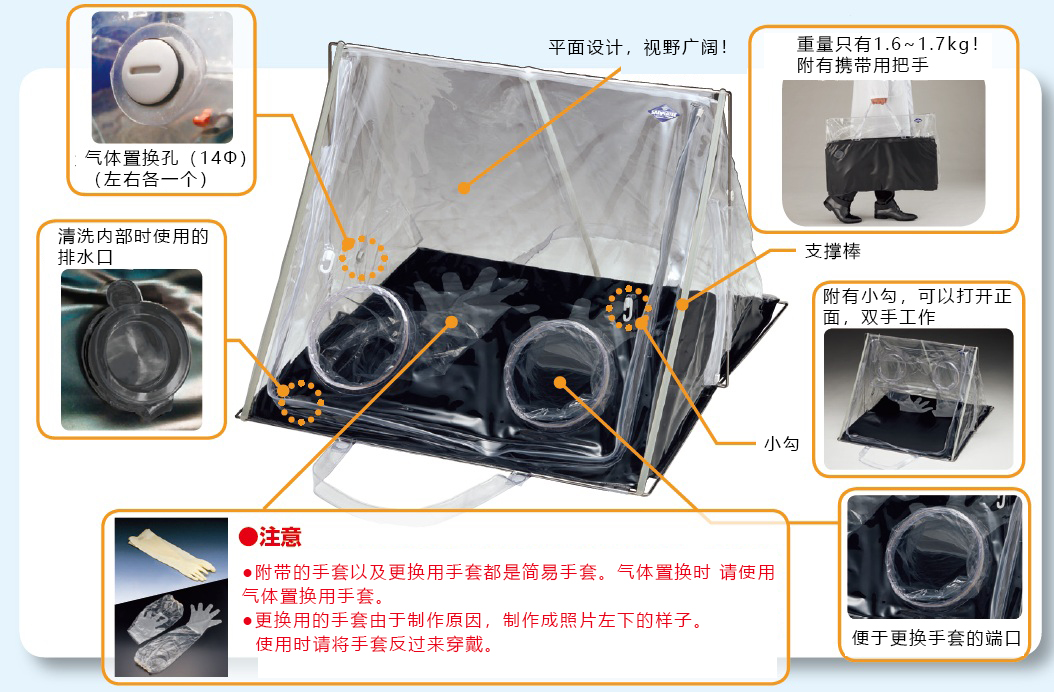 便携实验手套箱 MBLS-2型