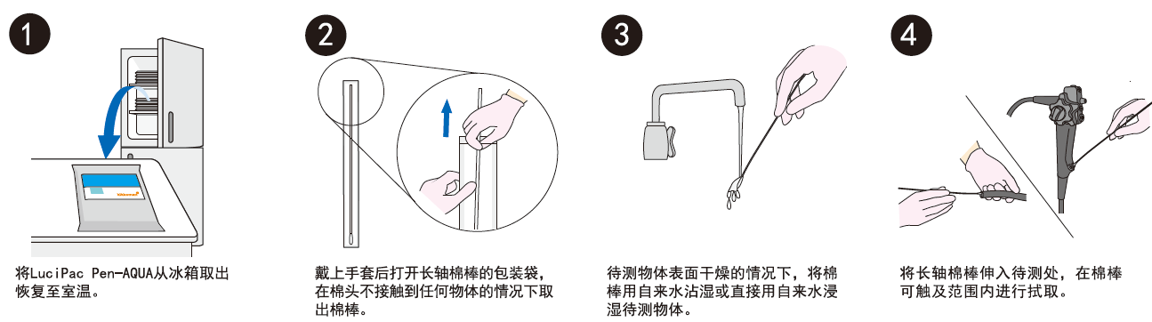 PD-30配套试剂——LuciPac LS（长轴棉棒+AQUA）