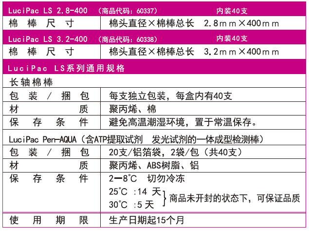 PD-30配套试剂——LuciPac LS（长轴棉棒+AQUA）
