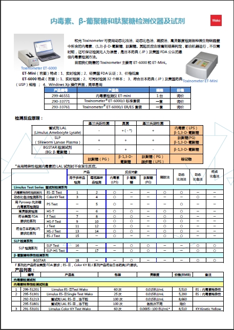 内毒素检测仪