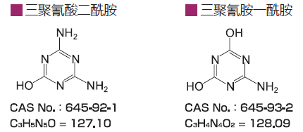 三聚氰胺及三聚氰胺相关化合物标准品