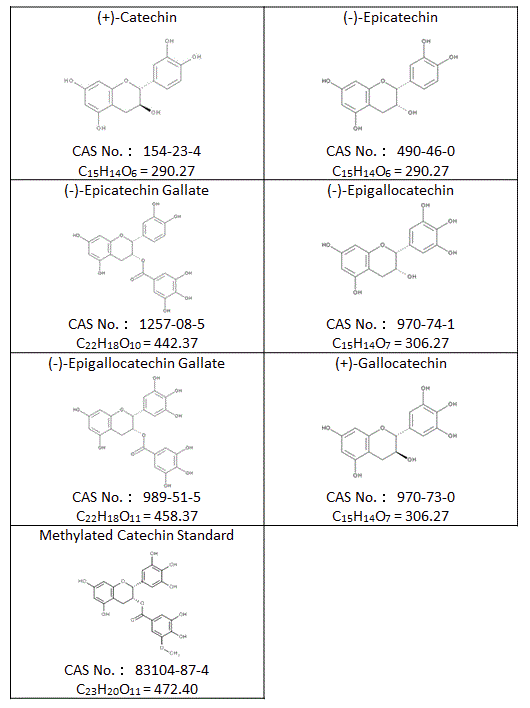 儿茶素标准品