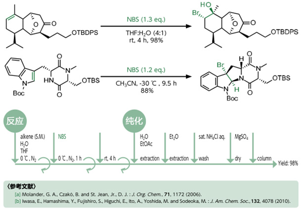 NBS（N-溴代丁二酰亚胺）氧化