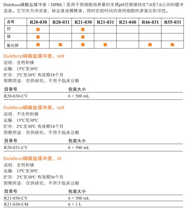 Dulbecco 磷酸盐缓冲液(DPBS)                                                        美国Cellgro                                                        货号：