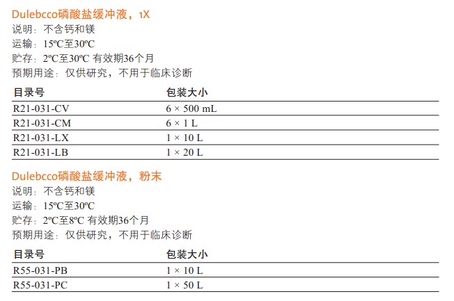 Dulbecco 磷酸盐缓冲液(DPBS)                                                        美国Cellgro                                                        货号：