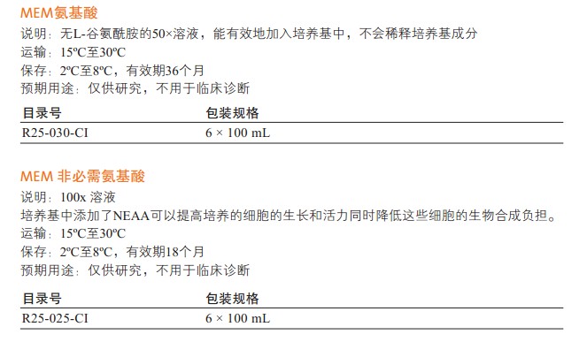 MEM氨基酸/维生素                                                        美国Cellgro                                                        货号：