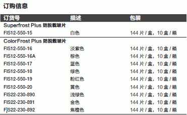 fisher防脱载玻片 预清洁 superfrost生物显微镜玻片 75x25mm 蓝色 12-550-17