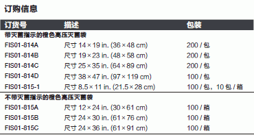 fisherbrand橙色高压灭菌袋 生物垃圾处理袋 不带灭菌指示 FIS#01-815A