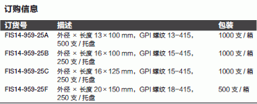 fisher带酚醛螺纹盖的可重复使用玻璃试管 20X150mm FIS14-959-25F