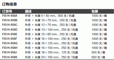 fisher一次性平端含铅玻璃试管 6X50MM FIS14-958A