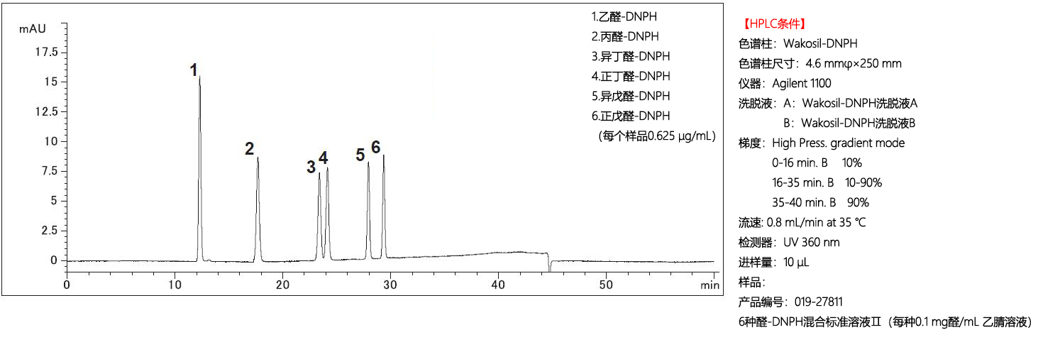 Wakopak® Wakosil-DNPH以及6种醛-DNPH混合标准溶液Ⅱ