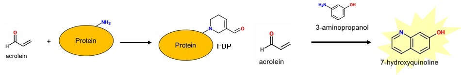 AcroleinRED