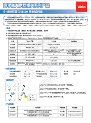 β-Amyloid ELISA 试剂盒