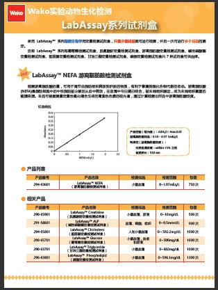 LabAssay 游离脂肪酸检测试剂盒