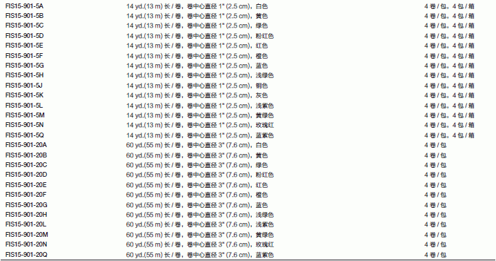 FIS#15-901-5A-fisher彩色标签胶带 19mm*13m 多色低温标签纸 防水防油酸 进口-彩色标签纸