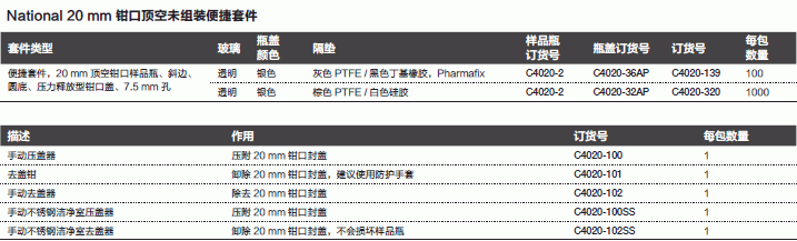thermo手动压盖器用于20MM 密封垫 C4020-100-压盖器