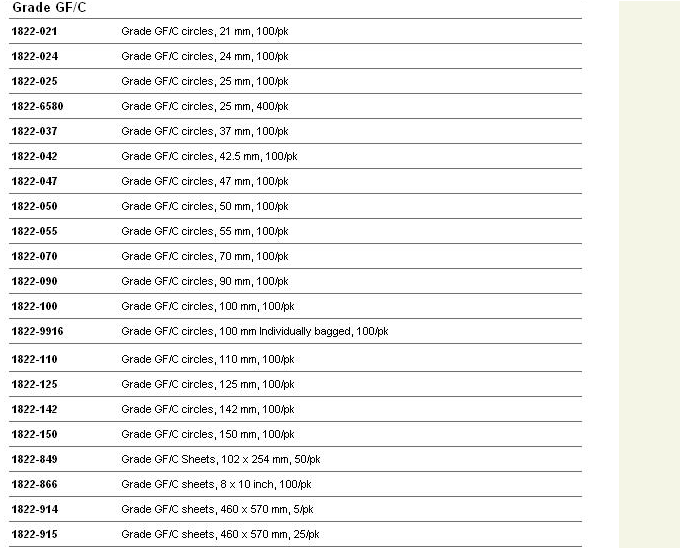 GE WHATMAN沃特曼代理GF/C玻璃纤维滤纸货号1822-025