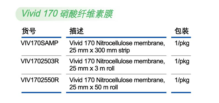 PALL颇尔Vivid 170硝酸纤维素膜VIV1702550R（25mm*50m）