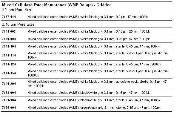 WHATMAN 7141-114混合纤维素白色网格滤膜47mm*0.45um
