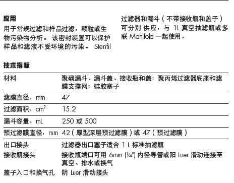 Millipore 250ml聚砜过滤漏斗XX1104710（密理博聚砜过滤漏斗）