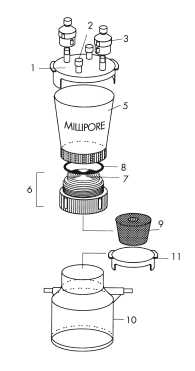 Millipore 250ml聚砜过滤漏斗XX1104710（密理博聚砜过滤漏斗）