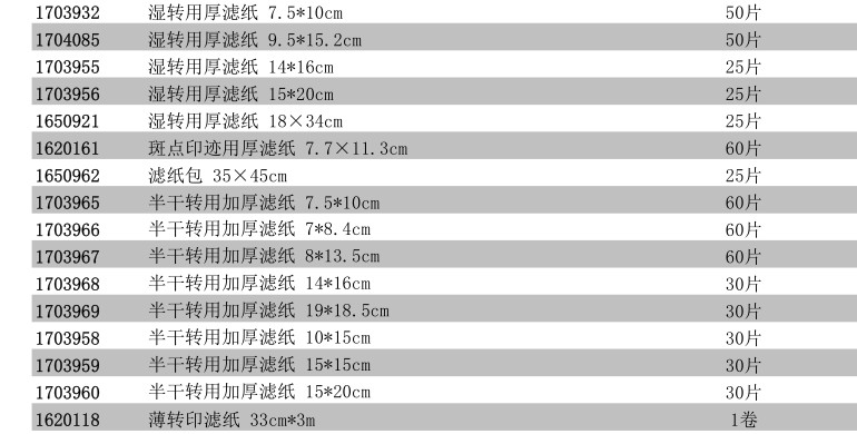 伯乐Bio-Rad转印滤纸7.5*10cm货号1703932