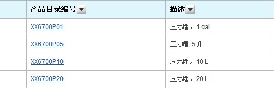 Millipore压力罐XX6700P05 XX6700P10 XX6700P20