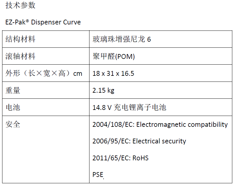 Millipore密理博全自动弧形取膜器EZCURVE01