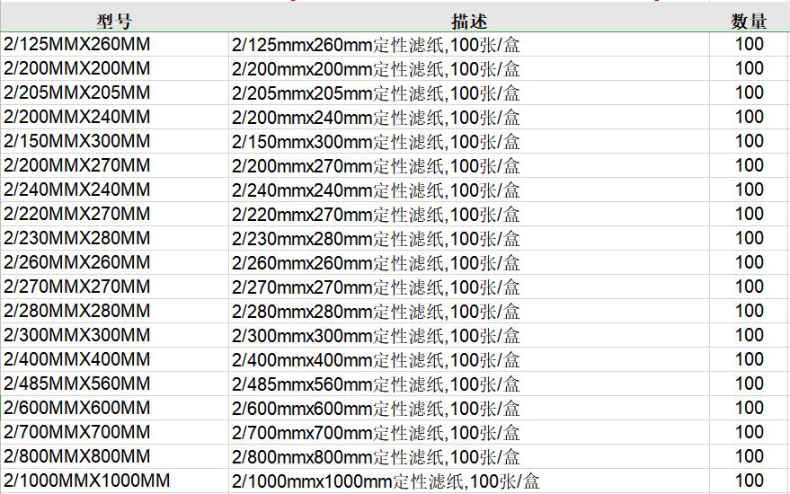 Advantec 东洋2号5um定性滤纸600*600mm2/600*600mm