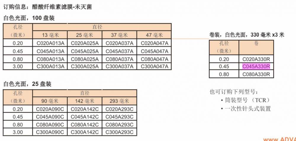 日本Advantec醋酸纤维素(CA)膜300mm*3mC045A330R