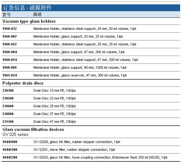 Whatman沃特曼真空玻璃容器1960-032, 1960-002