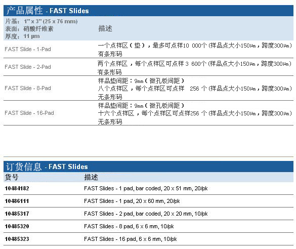 Whatman 沃特曼 FAST Slides 蛋白芯片片基10484182