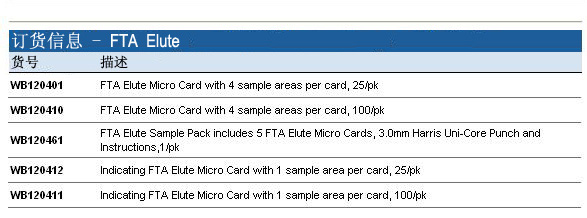 Whatman 沃特曼 FTA EluteWB120410