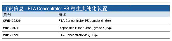 Whatman 沃特曼 FTA&#174; Concentrator-PS&trade; 寄生虫纯化装置swb120220