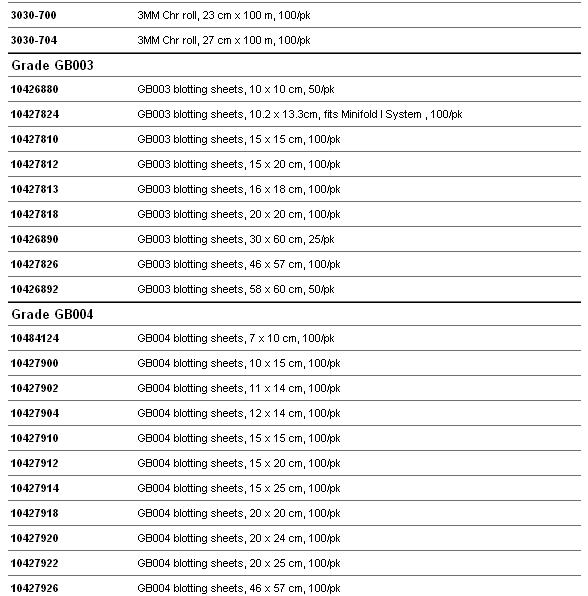 GE Whatman 沃特曼 GB003 杂交纸10427812