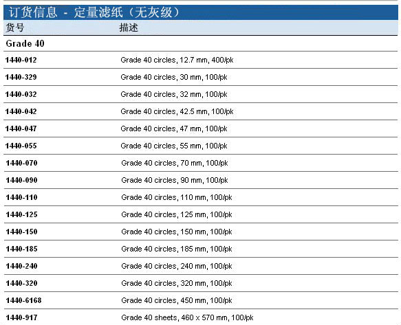 whatman/沃特曼Grade40无灰级定量滤纸1440-125