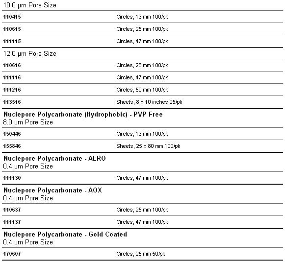 Whatman Nuclepore径迹蚀刻膜 10μm/12μm孔径111115、111116