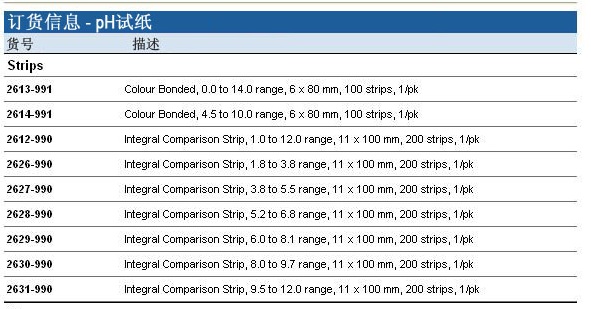 GE Whatman 沃特曼 CS型条状PH试纸 6.0-8.12629-990
