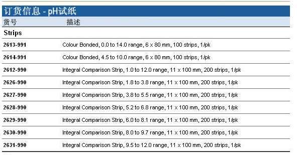 GE Whatman 沃特曼 CS型条状PH试纸 5.2-6.82628-990