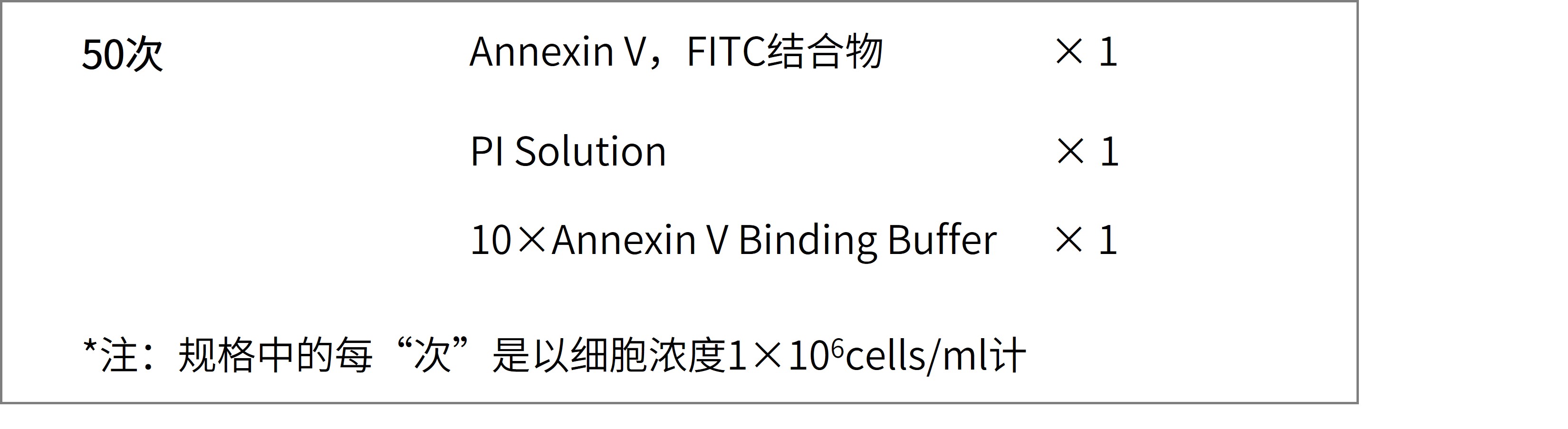 细胞凋亡检测试剂盒——Annexin V, FITC Apoptosis Detection Kit货号：AD10
