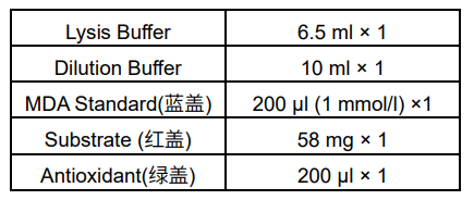 MDA检测试剂盒货号：M496