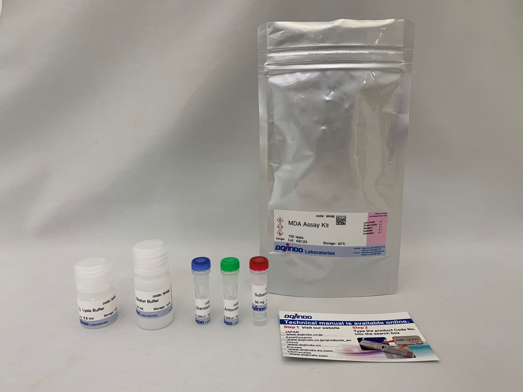 氧化型/还原型谷胱甘肽定量试剂盒-GSSG/GSH Quantification Kit II货号：G263