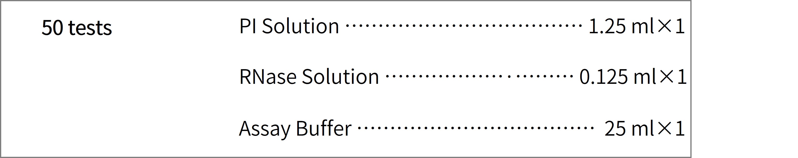 细胞周期检测试剂盒-PI/RNase Staining货号：C543