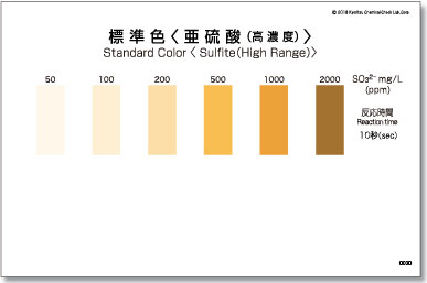 PACKTEST 亚硫酸盐（高浓度）     WAK-SO3(C)