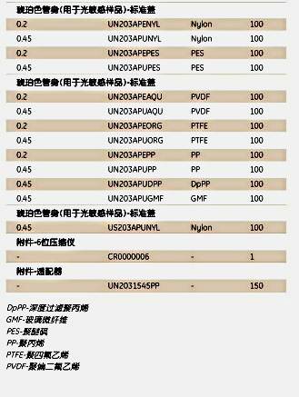 WhatmanUN503NPUDPPMiniCUniPrep 非针头式滤器MUP 0.45um DPPP 1000/PK