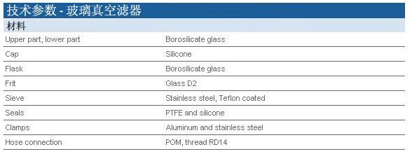 英国Whatman230600聚酯排水片PE DRAIN DISC 25MM 100/PK