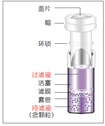 WhatmanMUPG2HCPWC1非针头式滤器MUP G2 HAND COMP PUR/WH 1/PK
